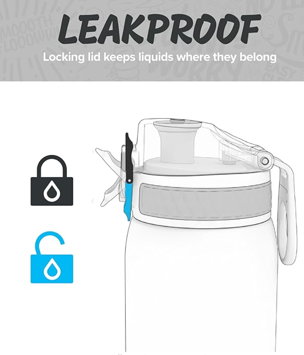 Ion8 Tour Plastic Water Bottle 750ml Black