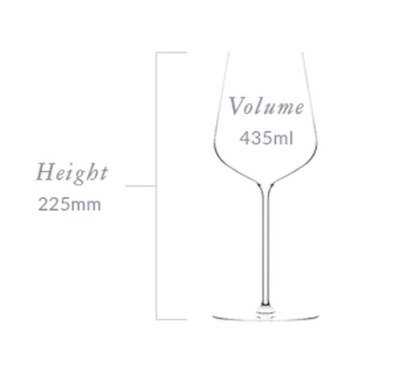 Plumm Three No. 02 The White Glass (Twin Pack)